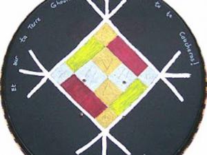 Arts graphiques : Saliha Khelifi revisite les symboles berbères                                    Bejaia : les autres articles