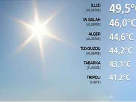 جهاز وقائي إستثنائي لمواجهة موجة الحر في ولايات الجنوب