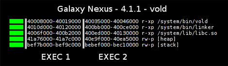أندرويد 4.1 يحسن من مستوى حماية النظام