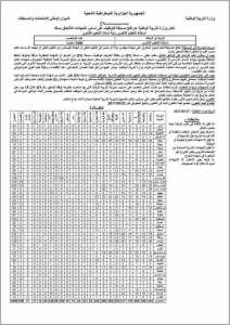 مسابقة توضيف الاساتذة بعنوان 2017 . ثانوي