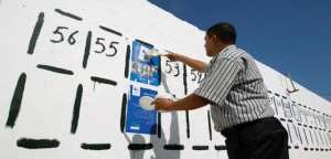 وسائل تقليدية لإدارة الحملة الانتخابية بالشلف