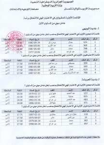 تلمسان : القائمة الأولية للمقبولين في الإختبار المهني للإلتحاق برتبة عامل مهني من المستوى الأول