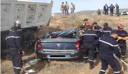 Coût financier des accidents de la route