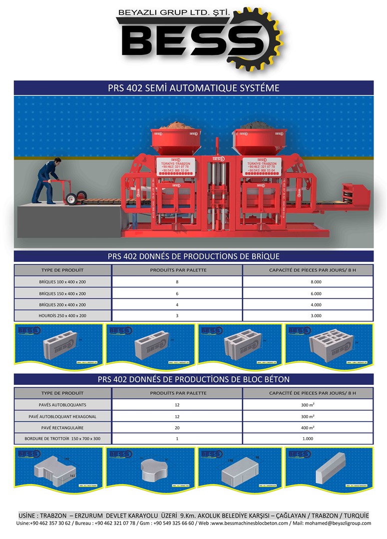 MACHINE DE FABRICATION DE BLOC DE BETON