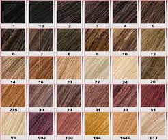 كيفية مزج الألوان لصبغ الشعر