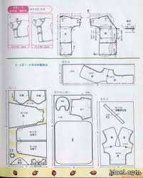 طرق تفصيل الملابس