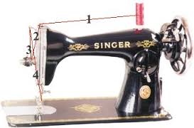 ماكينة الخياطة