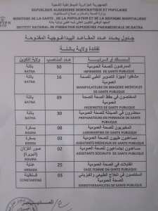 إدارة معهد التكوين شبه الطبي بولاية باتنة تعلن عن بداية التسجيلات للسنة الدراسية 2017/2018