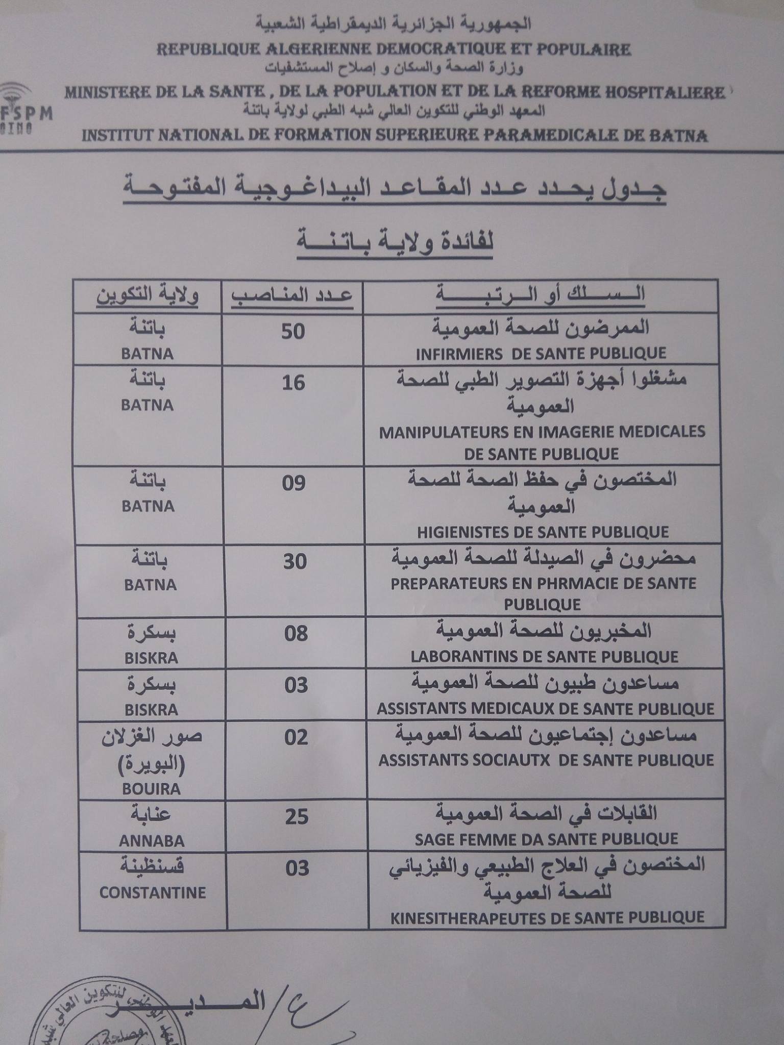 إدارة معهد التكوين شبه الطبي بولاية باتنة تعلن عن بداية التسجيلات للسنة الدراسية 2017/2018