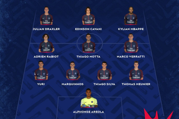 Montpellier ' PSG : Mbappé et Cavani titulaires, Lucas sur le banc