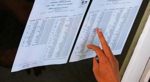 Date des résultats du BAC 2013