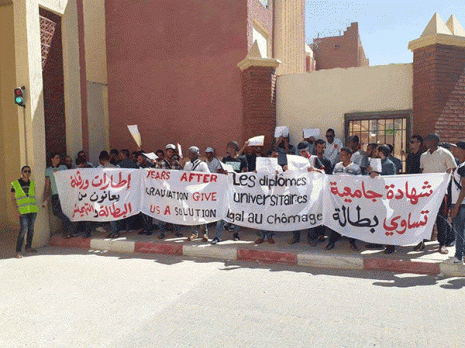 Ouargla : Les chômeurs en colère