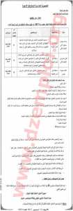 إعلان توظيف في مديرية الموارد المائية لولاية الجزائر ديسمبر 2017