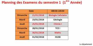Examens S1 (1er année)