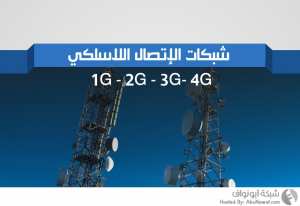 اتصالات لاسلكية