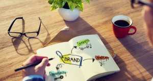 دورة  الهوية الاحترافية في الحياة وادارة الاعمال  بوهران