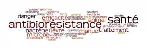 L’antibiorésistance   Aujourd'hui pour demain