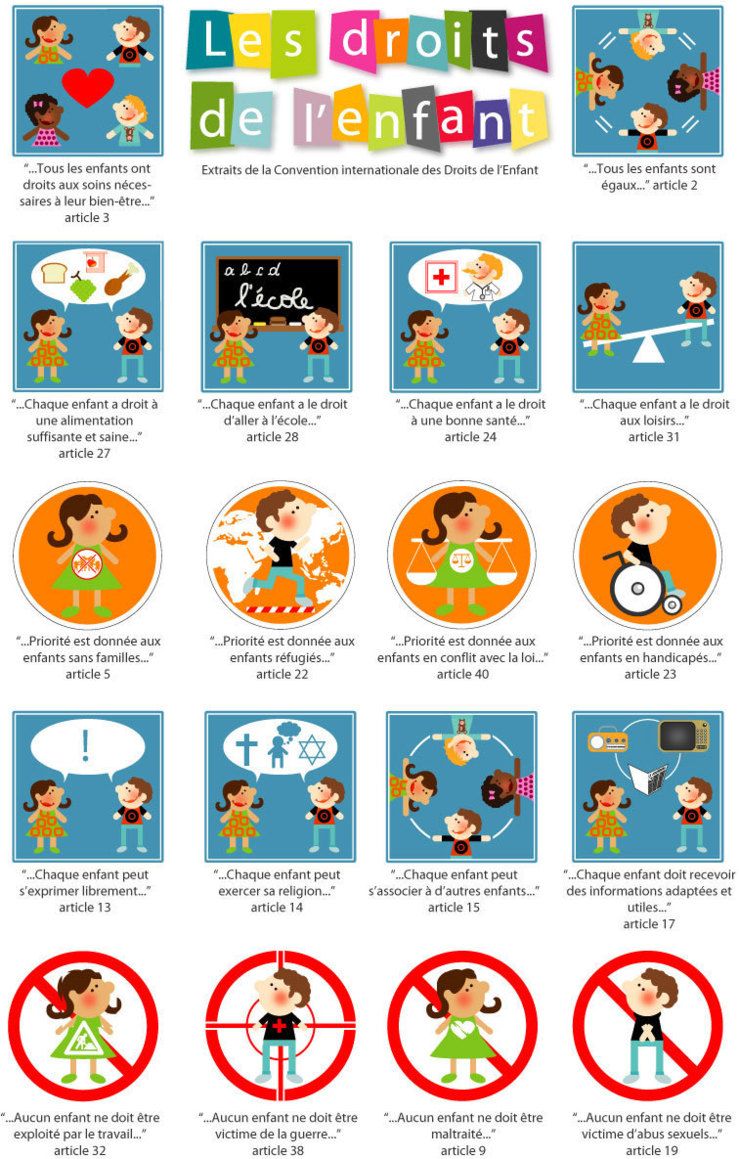 les droits de l'enfance