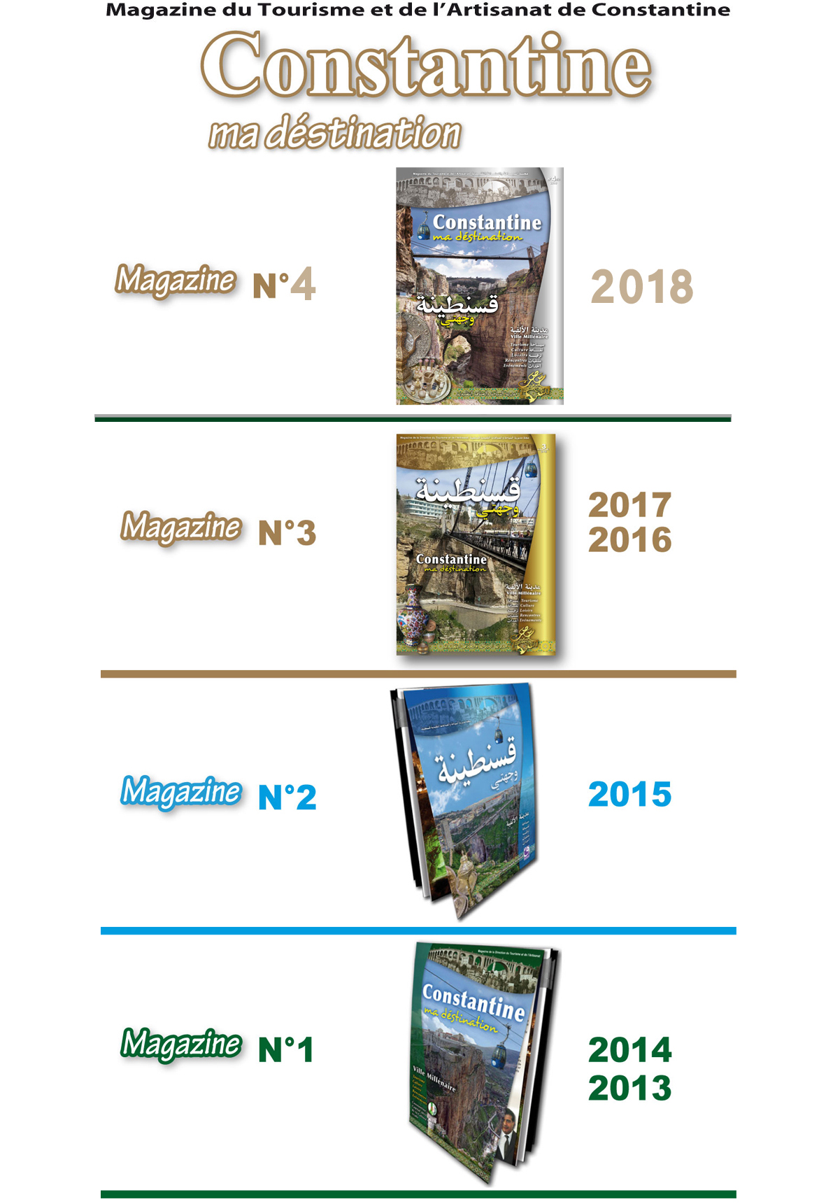 Parution du 4ème Numéro 2018   du Magazine Constantine ma destination