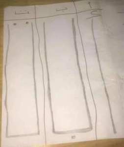 كل ما تعلمناه من الصف الأول إلى أعلى درجة في الهرم التعليمي