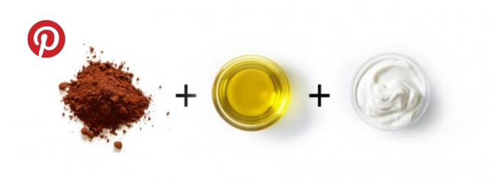 Masque Anti-Oxydant au Chocolat