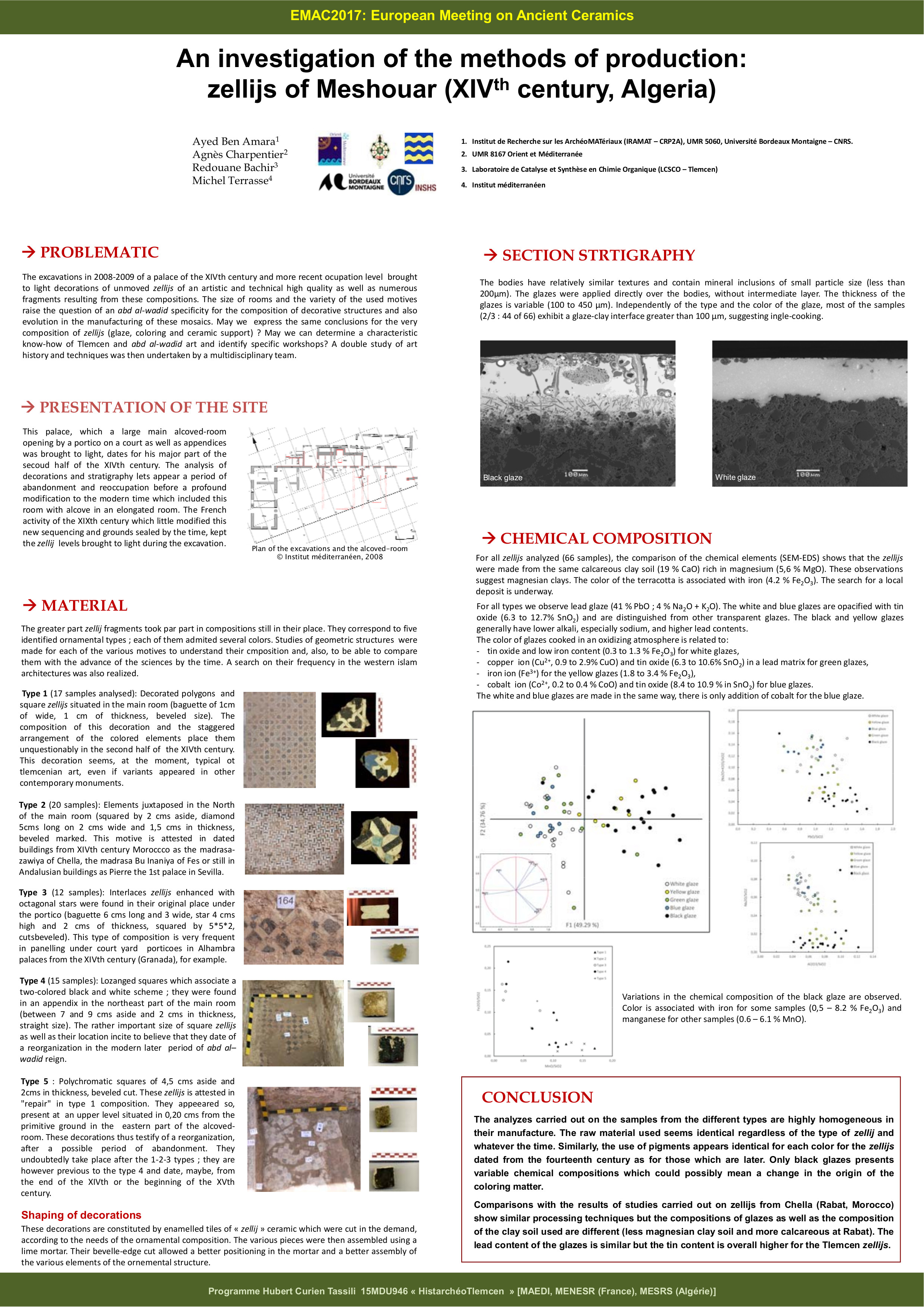 Histoire et archéologie du pays tlemcénien de la conquête musulmane aux Ottomans [histarchéotlemcen]