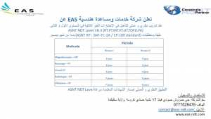 Controles non Destructifs et Laboratoire de Metallurgie