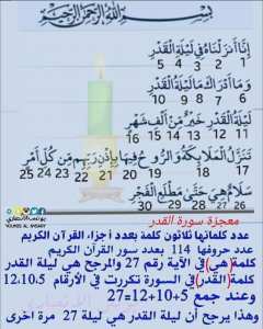 ربي أسالك حسن الخاتمة و حسن الممات وأن تقبض روحنا على شهادة لا اله الا الله محمد رسول الله