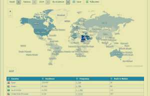 تعرف على أصل عائلتك وعدد أفرادها وأين يعيشون حول العالم www.forebears.io