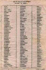 أسماء عائلات جزائرية من أصول تركية —- les Noms de Familles Algériennes d’origine Turque