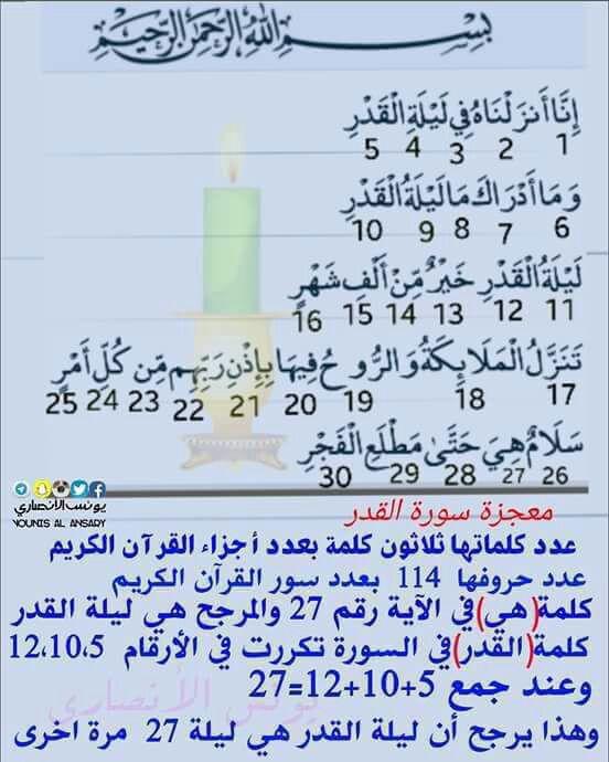 ربي أسالك حسن الخاتمة و حسن الممات وأن تقبض روحنا على شهادة لا اله الا الله محمد رسول الله