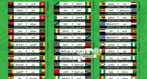 programme CAN IGYPT 24-06-2019