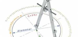 طريقة حساب مساحة الدائرة