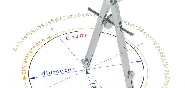 طريقة حساب مساحة الدائرة