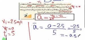 قانون التسارع