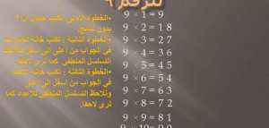 أسهل طريقة لحفظ جدول الضرب للصغار