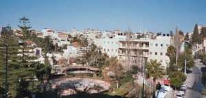 موقع مدينة رام الله