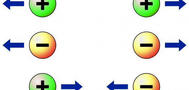 مسائل عن قانون كولوم