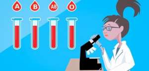 أنواع فصائل دم الإنسان