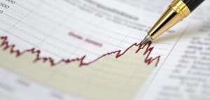 أساليب التنبؤ المالي و تعريف الميزانية التقديرية