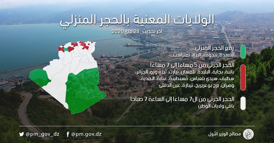 بعد استشارة اللجنة العلمية والسلطة الصحية حول تطور الوضعية الوبائية المرتبطة بكورونا فيروس (كوفيد 19)