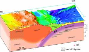 zones sismique nationale