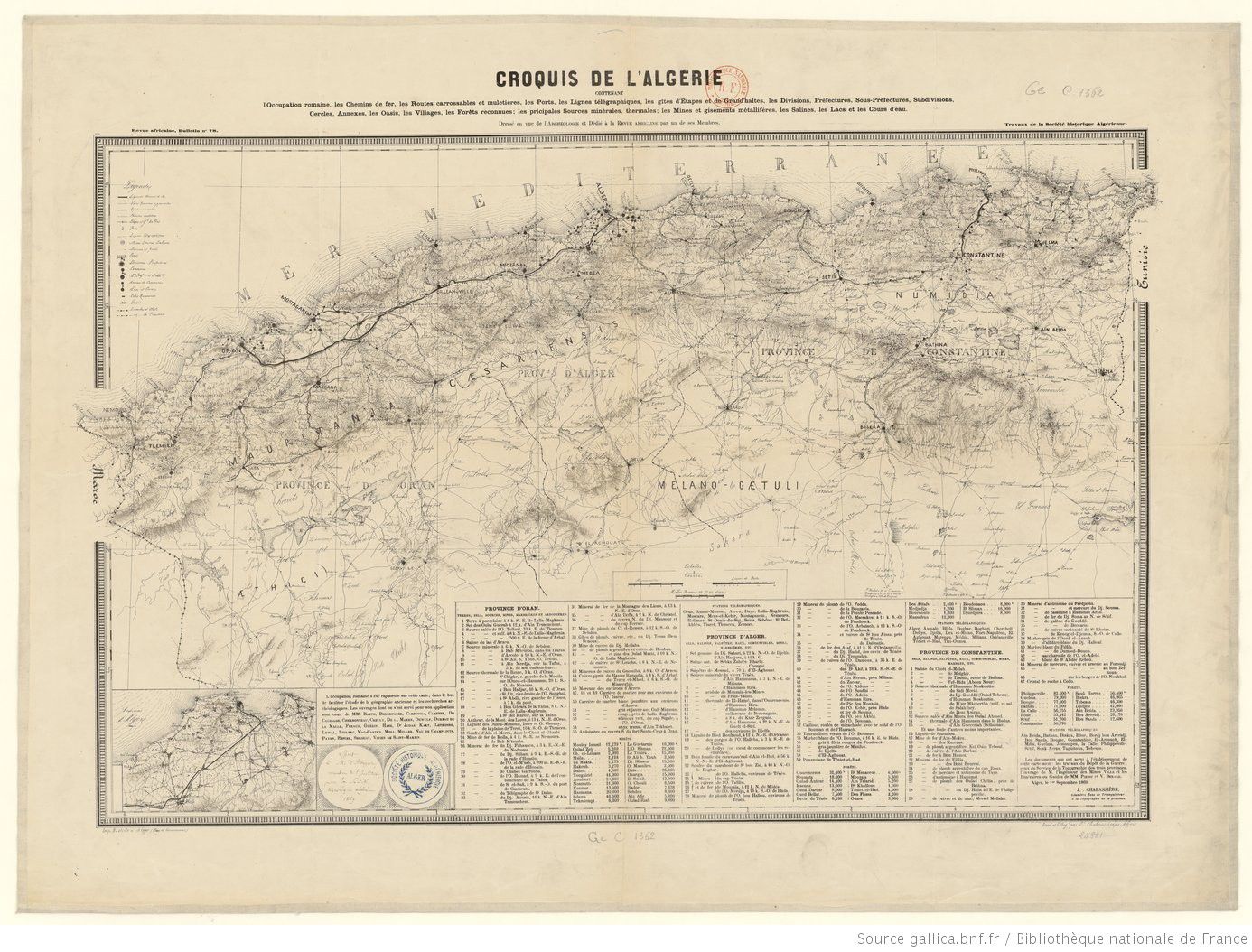 Historique de la Cartographie Algérienne