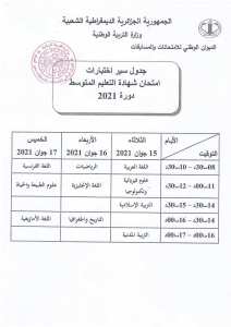 Education Nationale ( Examen de Cycle Moyen CEM)