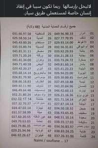 Numéro utiles Protection Civile