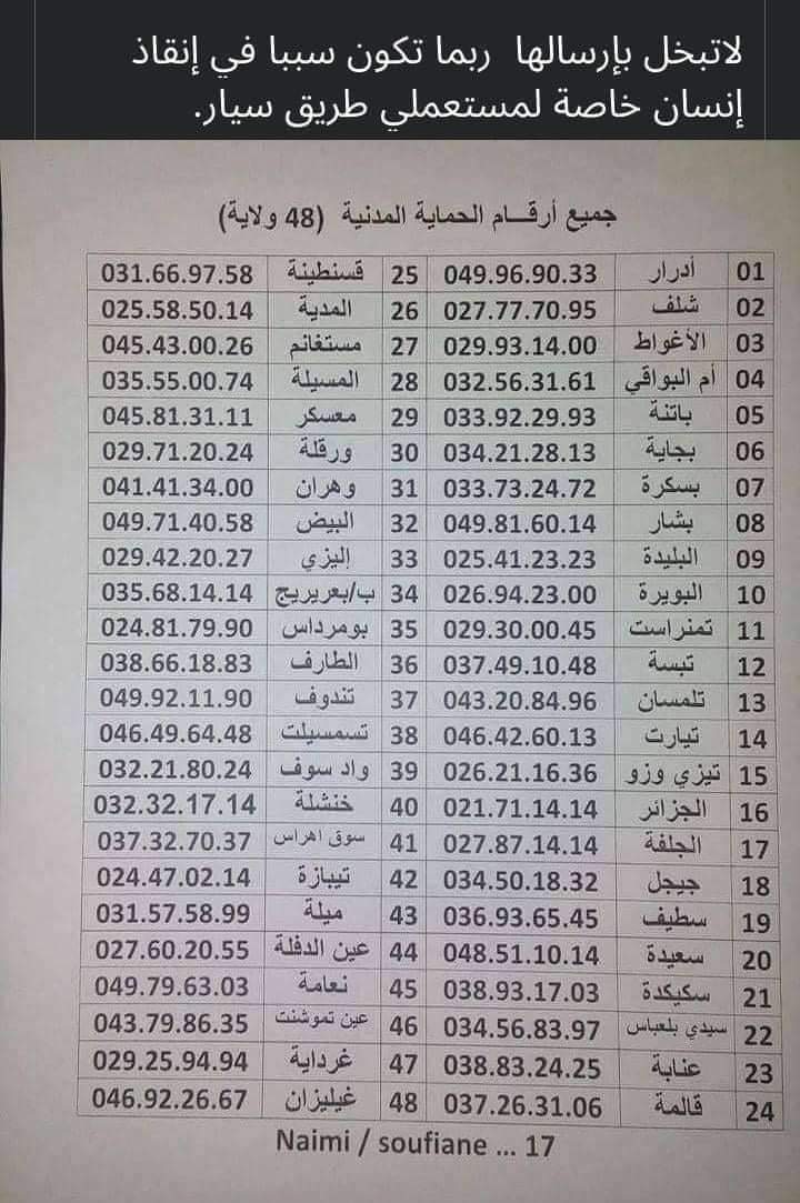 Numéro utiles Protection Civile