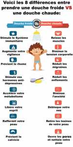 conseils et astuces