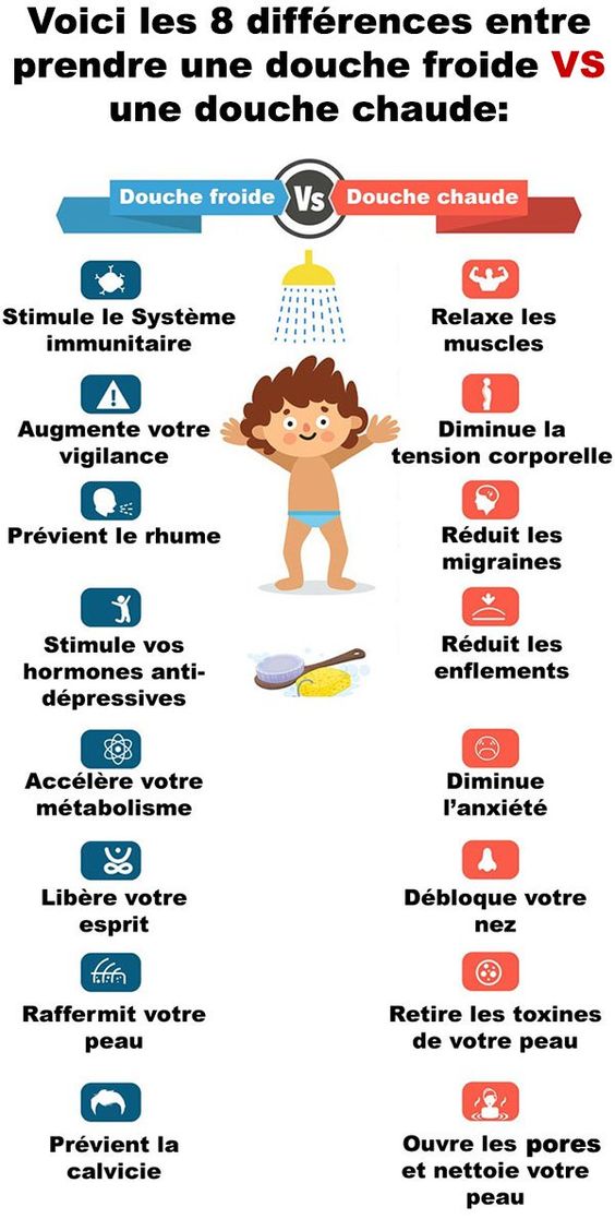 conseils et astuces