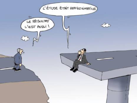 Etudes approximatives et projets budgétivores                                    La cour des comptes et la problématique des surcoûts