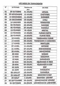 الحساب الفلاحي الامازيغي الدقيق A9laɣ g Ahayane
